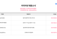 커리어넷, 농촌진흥청·한국특허전략개발원·한국화학연구원·대한상공회의소 채용 소식 발표